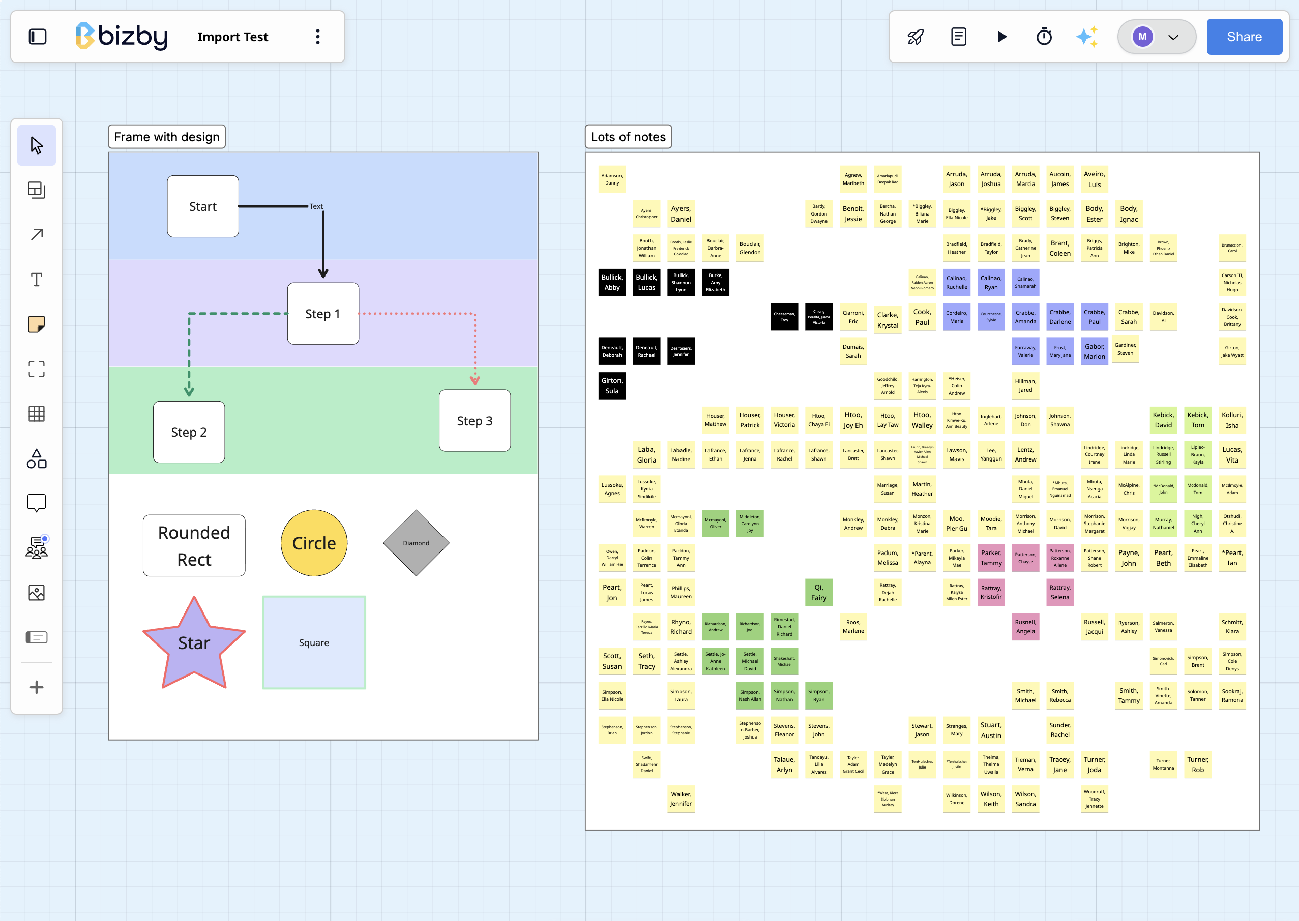 The same board in Bizby after import, with every sticky note, frame, shape and connector in place